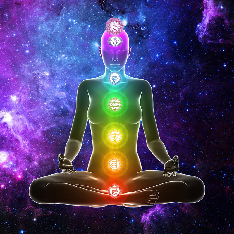 About Chakras